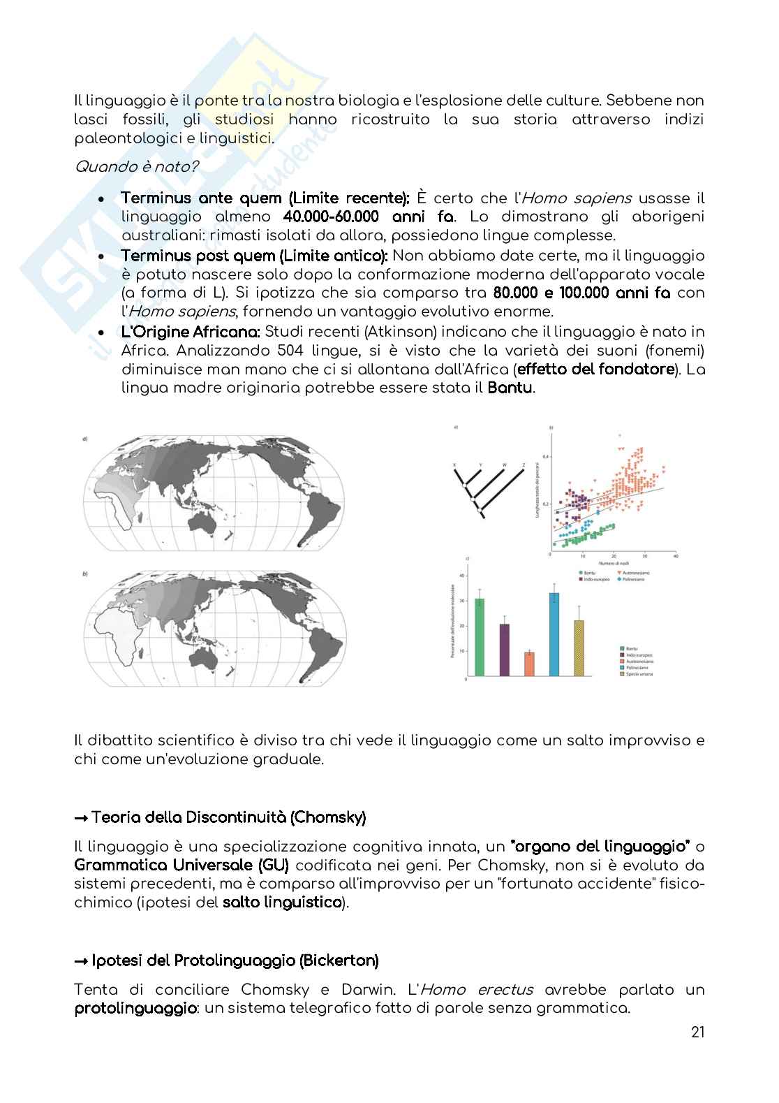 Riassunto esame Psicologia della comunicazione, Prof. Gilardi Silvia, libro consigliato Fondamenti di psicologia della comunicazione , Anolli Pag. 21