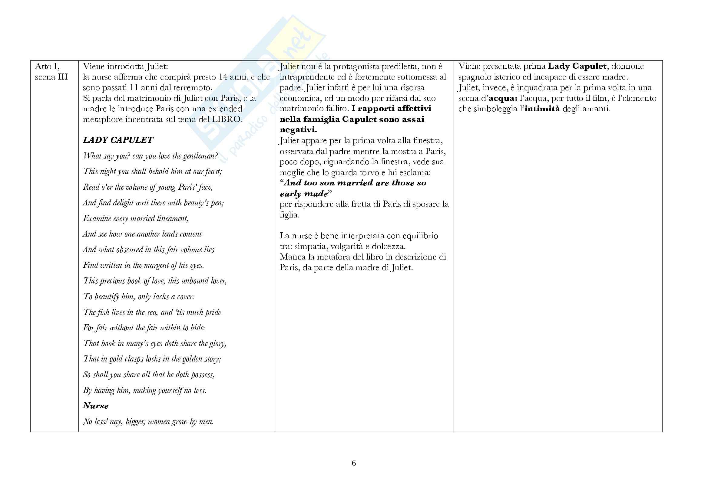 Lingua e letteratura inglese - Studio Romeo and Juliet Pag. 6