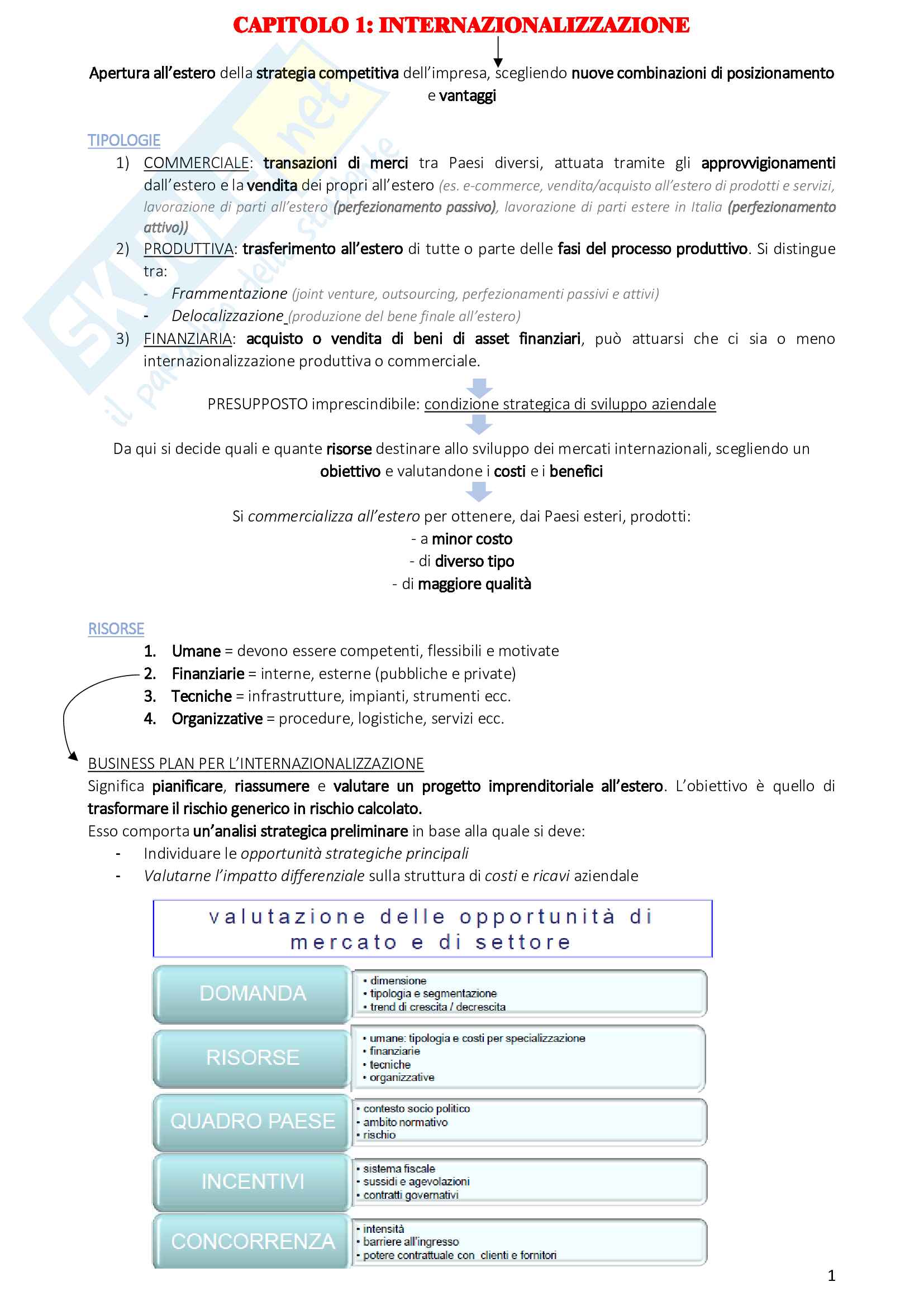 Riassunto esame Economia e tecnica degli scambi internazionali, prof. Ceraolo, libro consigliato Manuale delle operazioni con l'estero: Commercio e Fiscalità Internazionale, Favaro Pag. 1