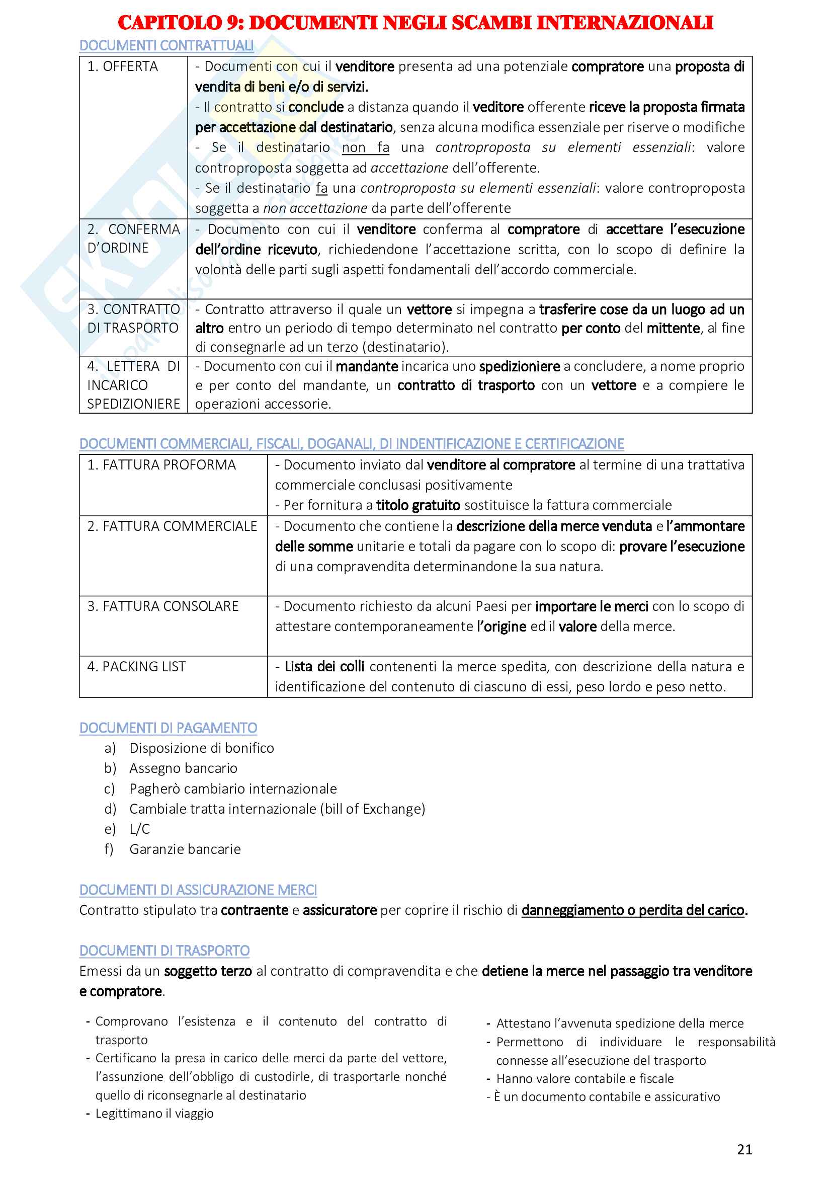 Riassunto esame Economia e tecnica degli scambi internazionali, prof. Ceraolo, libro consigliato Manuale delle operazioni con l'estero: Commercio e Fiscalità Internazionale, Favaro Pag. 21