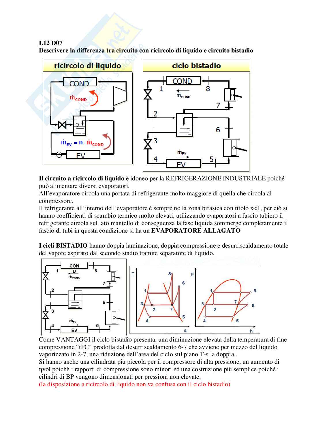 Paniere verificato di Tecnica del freddo - Risposte aperte Pag. 16