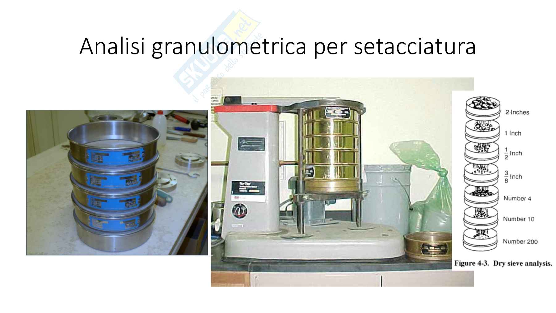 Appunti Geotecnica 1  Pag. 16