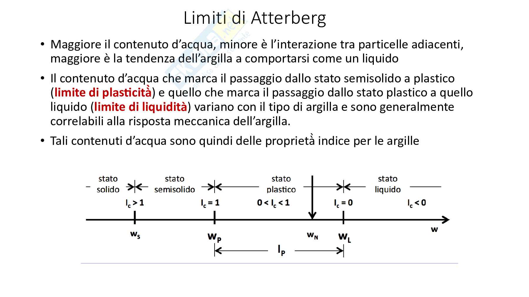 Appunti Geotecnica 1  Pag. 41