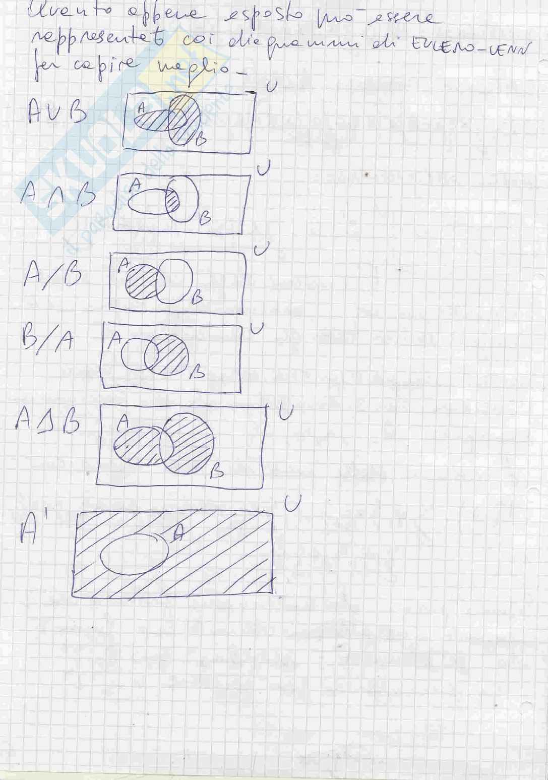Gli insiemi: presentazione PowerPoint Pag. 6