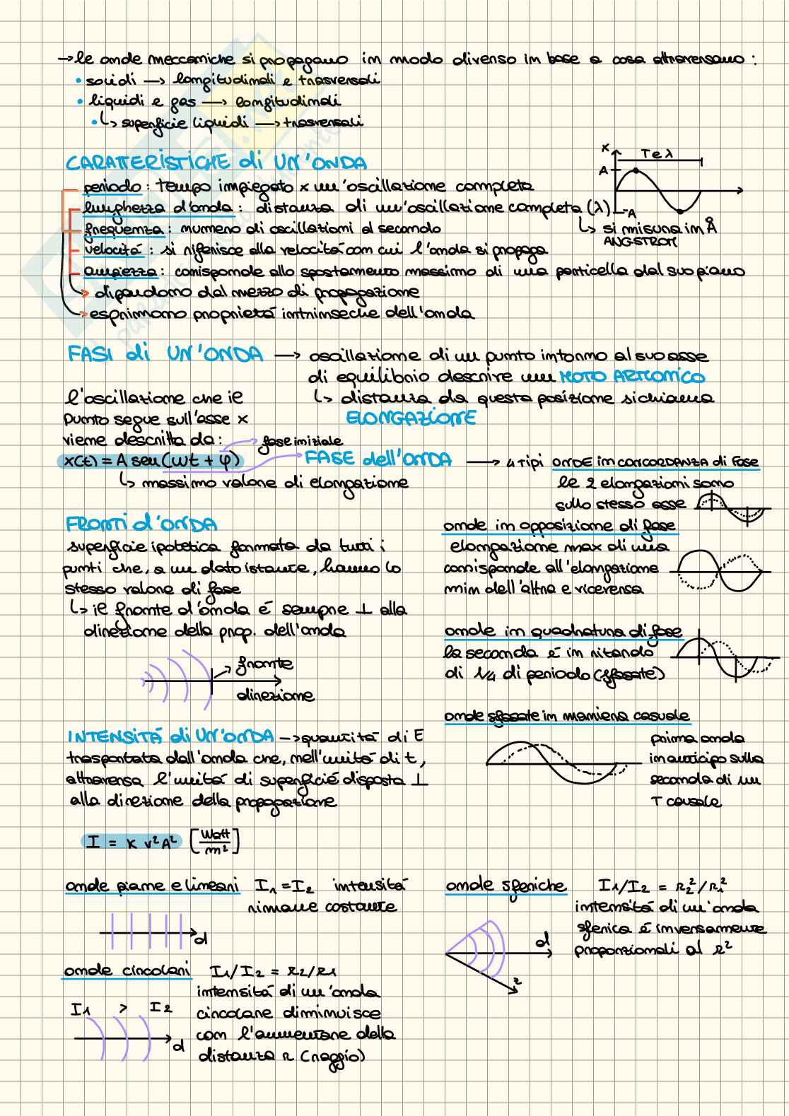Appunti Fisica Pag. 1