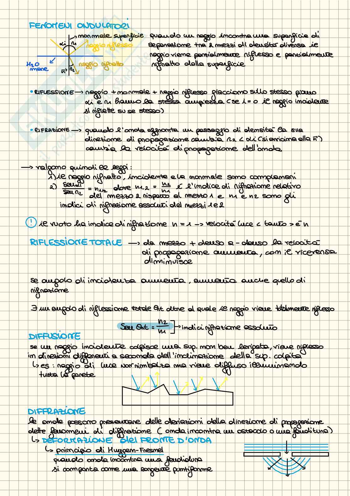 Appunti Fisica Pag. 2