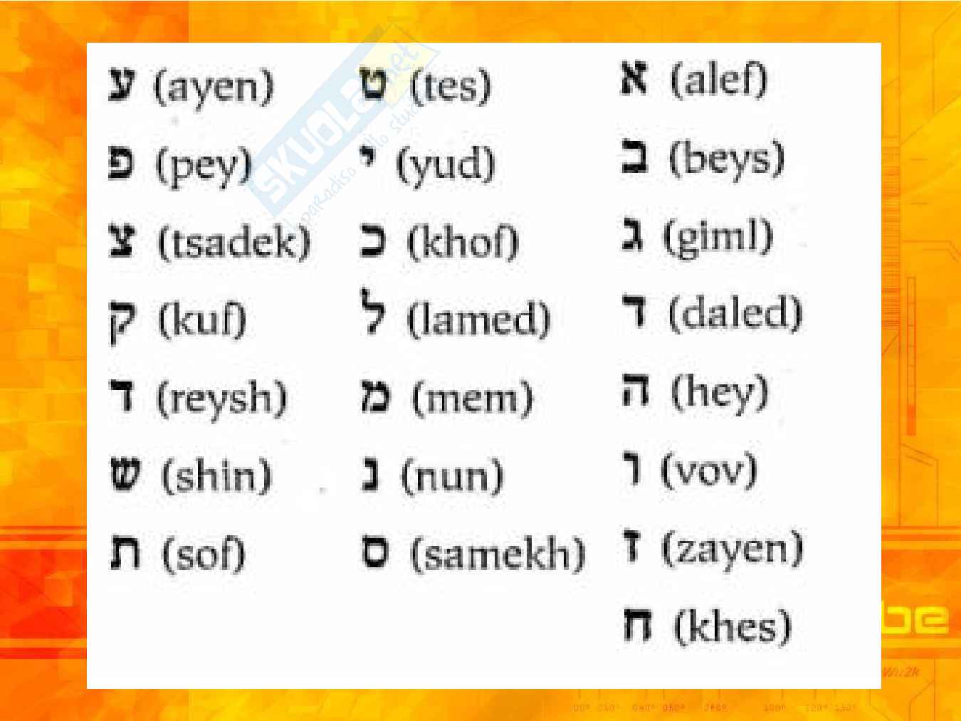 Parola Pag. 11
