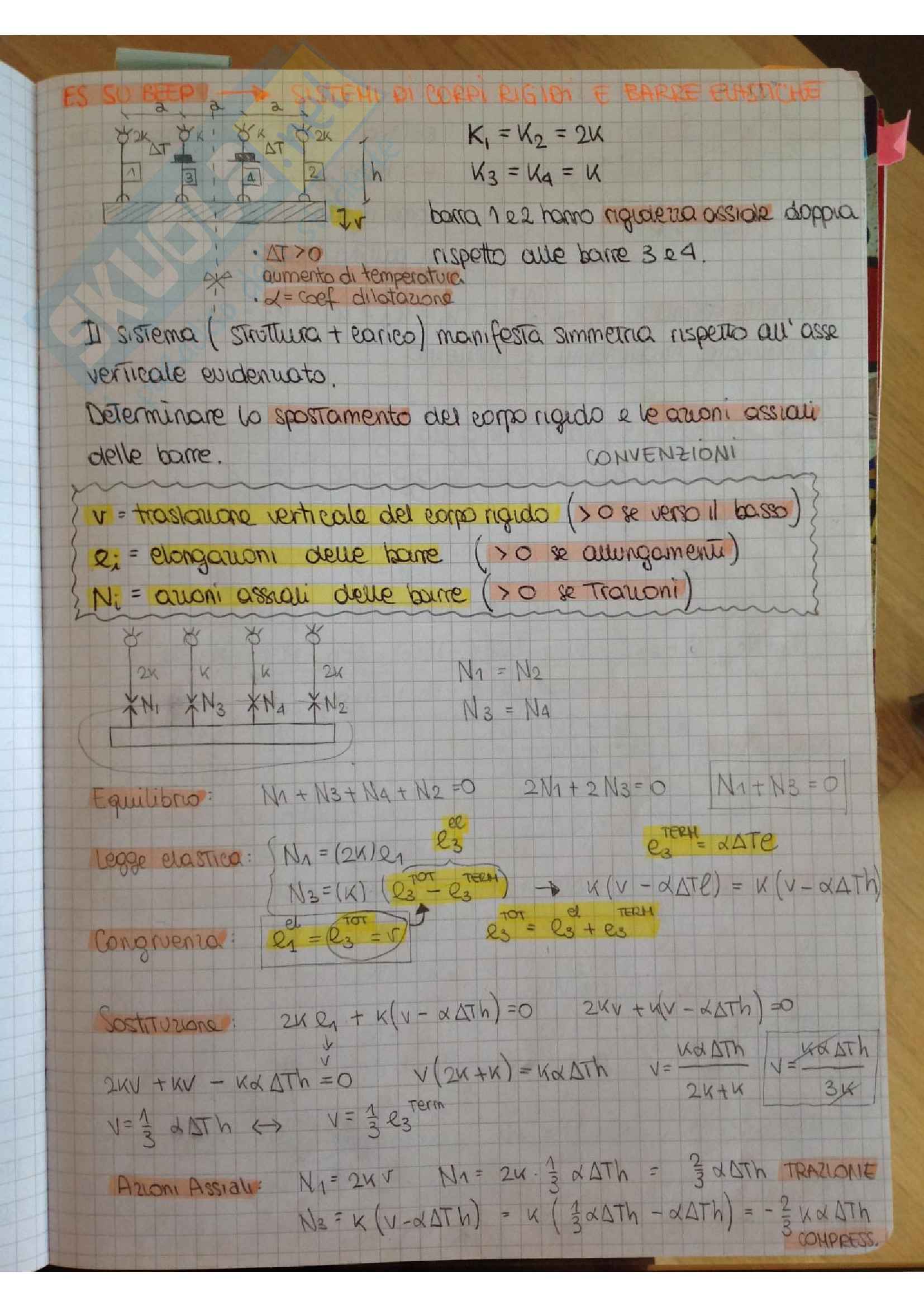 Scienza delle costruzioni, appunti ed esercitazioni, preparazione completa all'esame Pag. 11