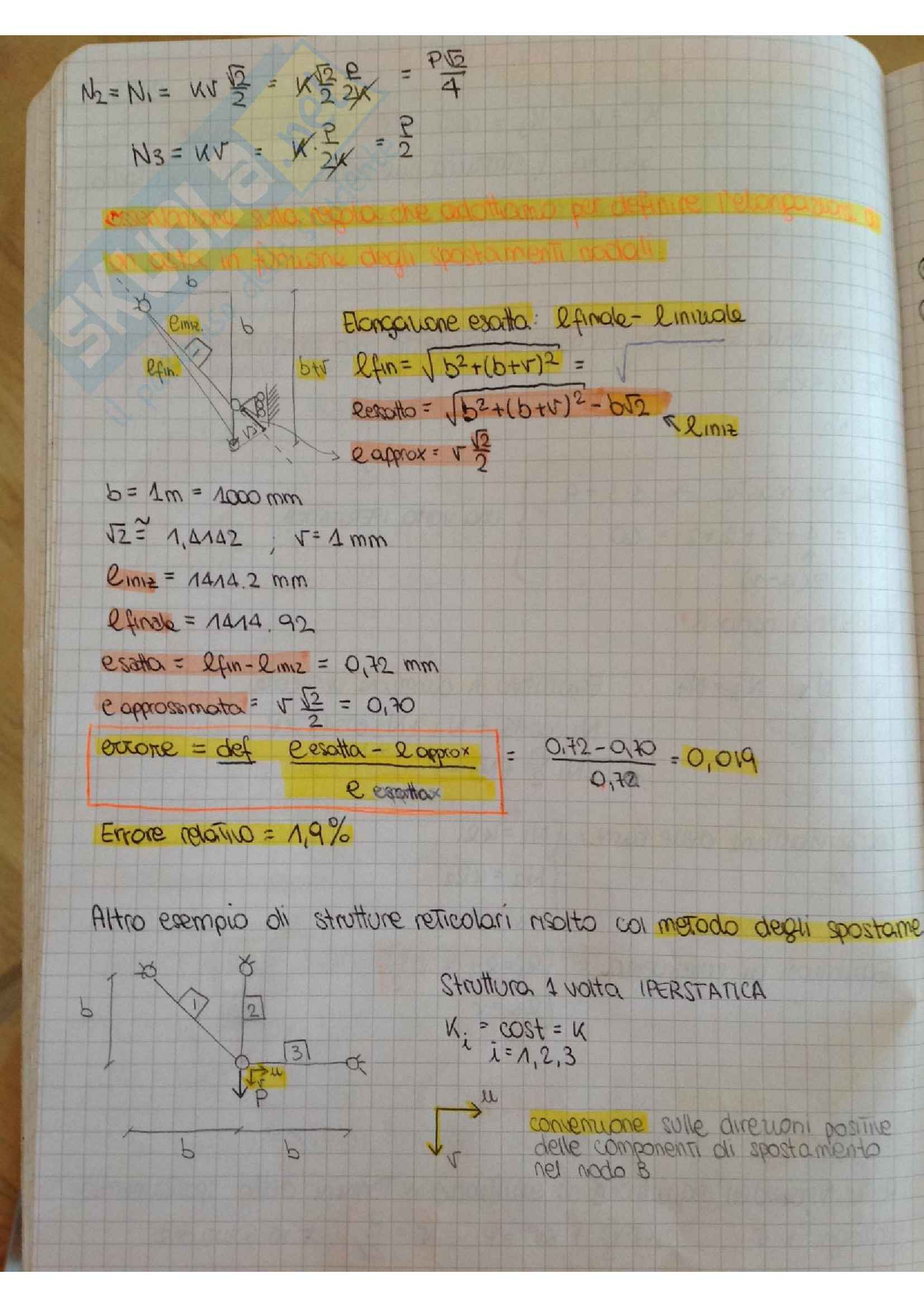 Scienza delle costruzioni, appunti ed esercitazioni, preparazione completa all'esame Pag. 16