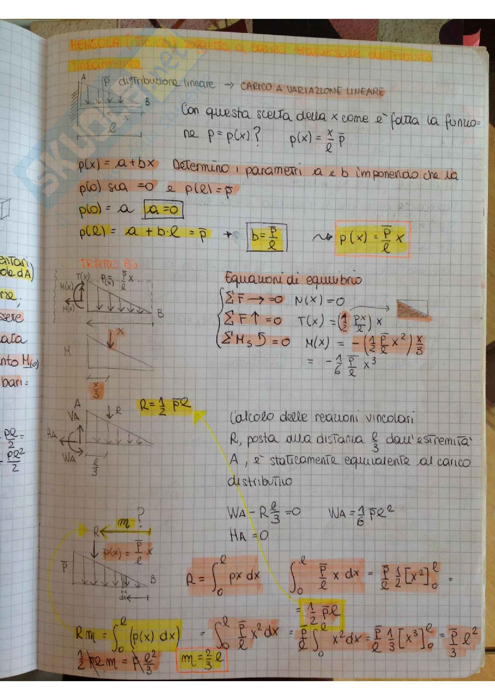 Scienza delle costruzioni, appunti ed esercitazioni, preparazione completa all'esame Pag. 31