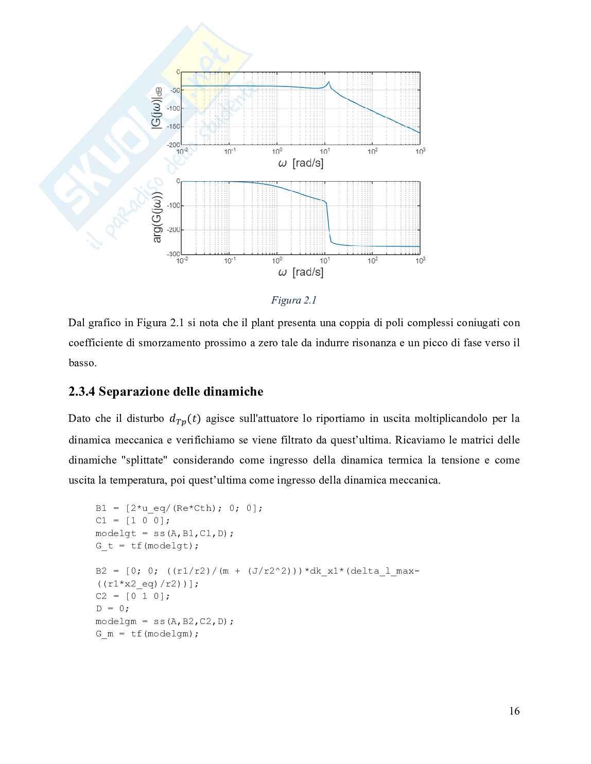 Tesina su Sistema di sollevamento con attuatore SMA Pag. 16