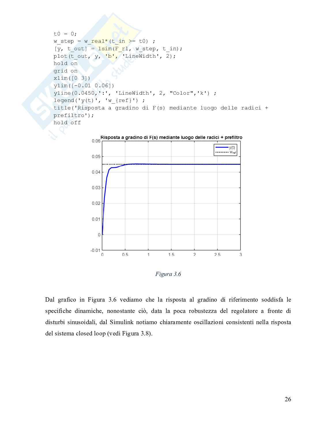 Tesina su Sistema di sollevamento con attuatore SMA Pag. 26