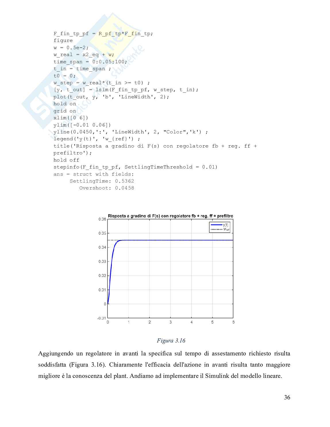 Tesina su Sistema di sollevamento con attuatore SMA Pag. 36