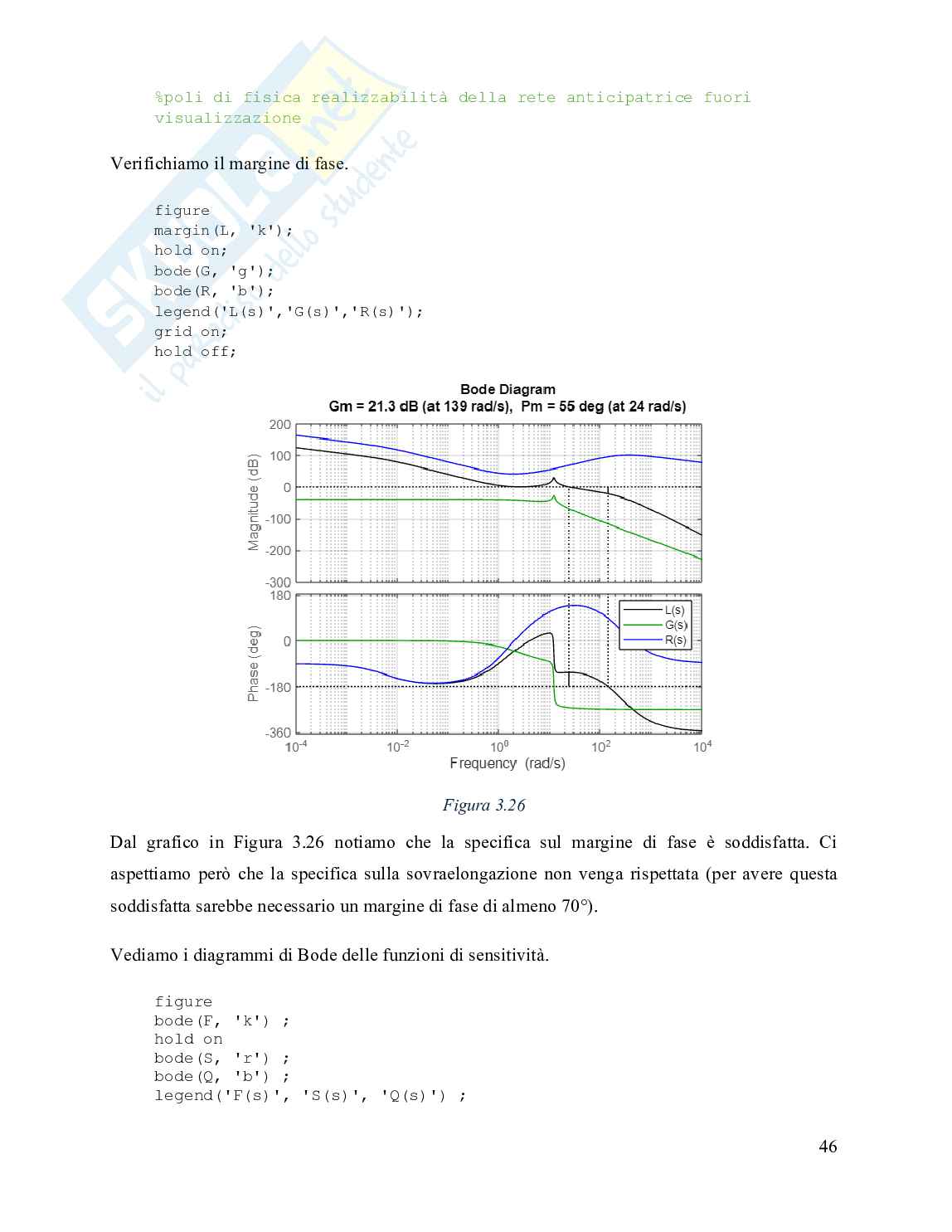 Tesina su Sistema di sollevamento con attuatore SMA Pag. 46