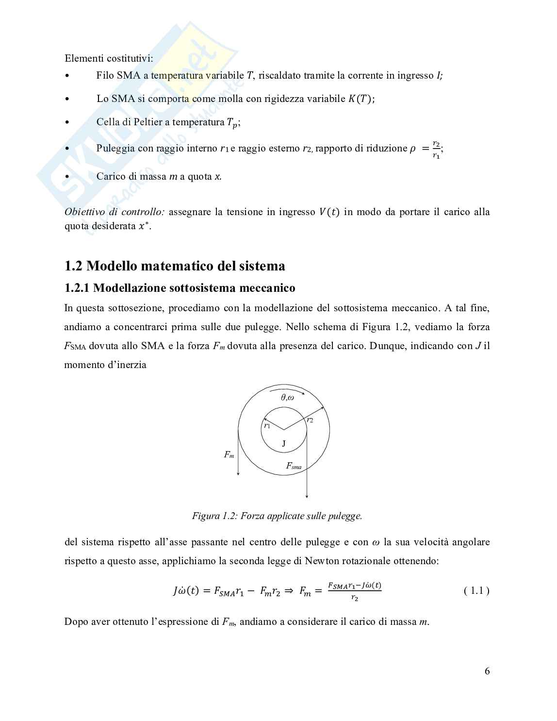 Tesina su Sistema di sollevamento con attuatore SMA Pag. 6