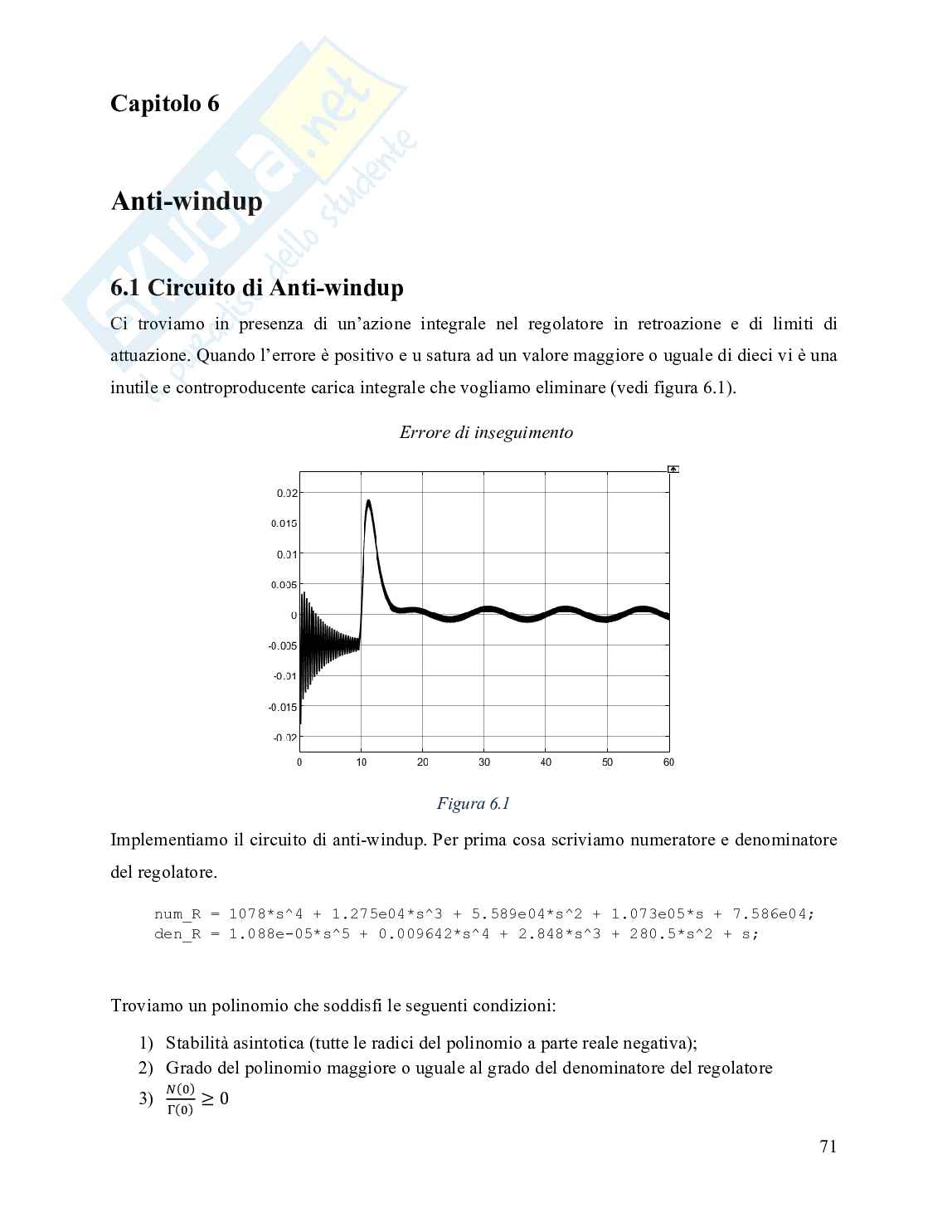 Tesina su Sistema di sollevamento con attuatore SMA Pag. 71