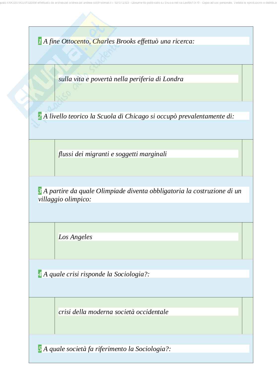 Raccolta domande Sociologia Pag. 41
