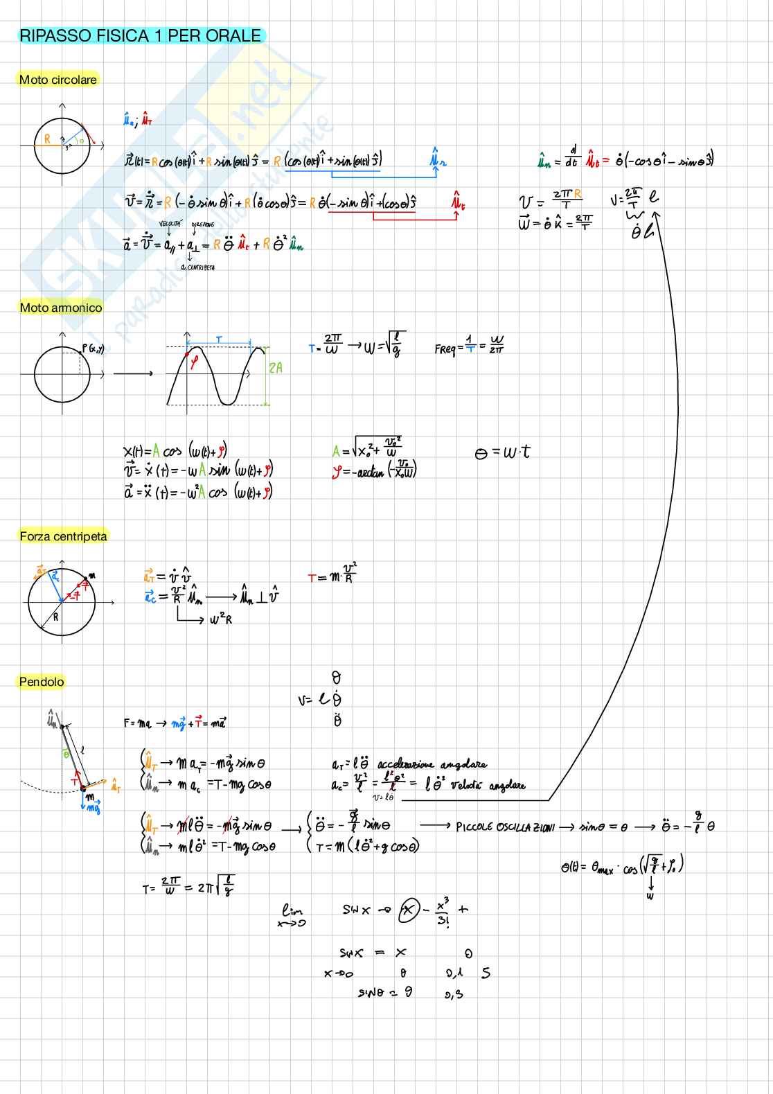 Dimostrazioni Fisica generale 1 e fluidodinamica Pag. 1