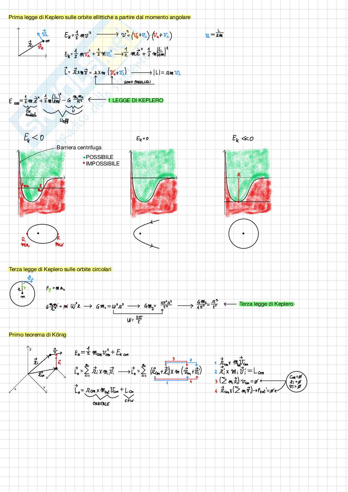 Dimostrazioni Fisica generale 1 e fluidodinamica Pag. 6