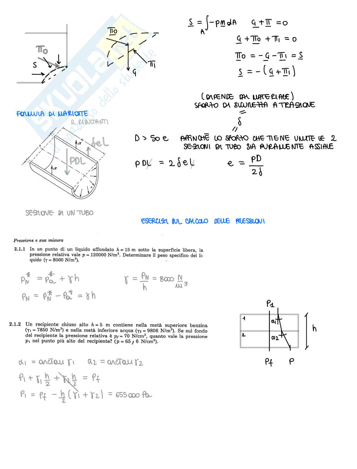 Idrostatica  Pag. 6