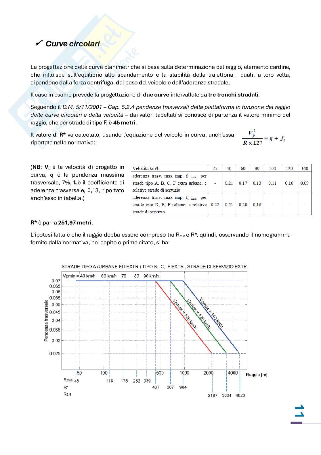 Relazione tecnica (Tav.0) Fondamenti di infrastrutture viarie Pag. 11