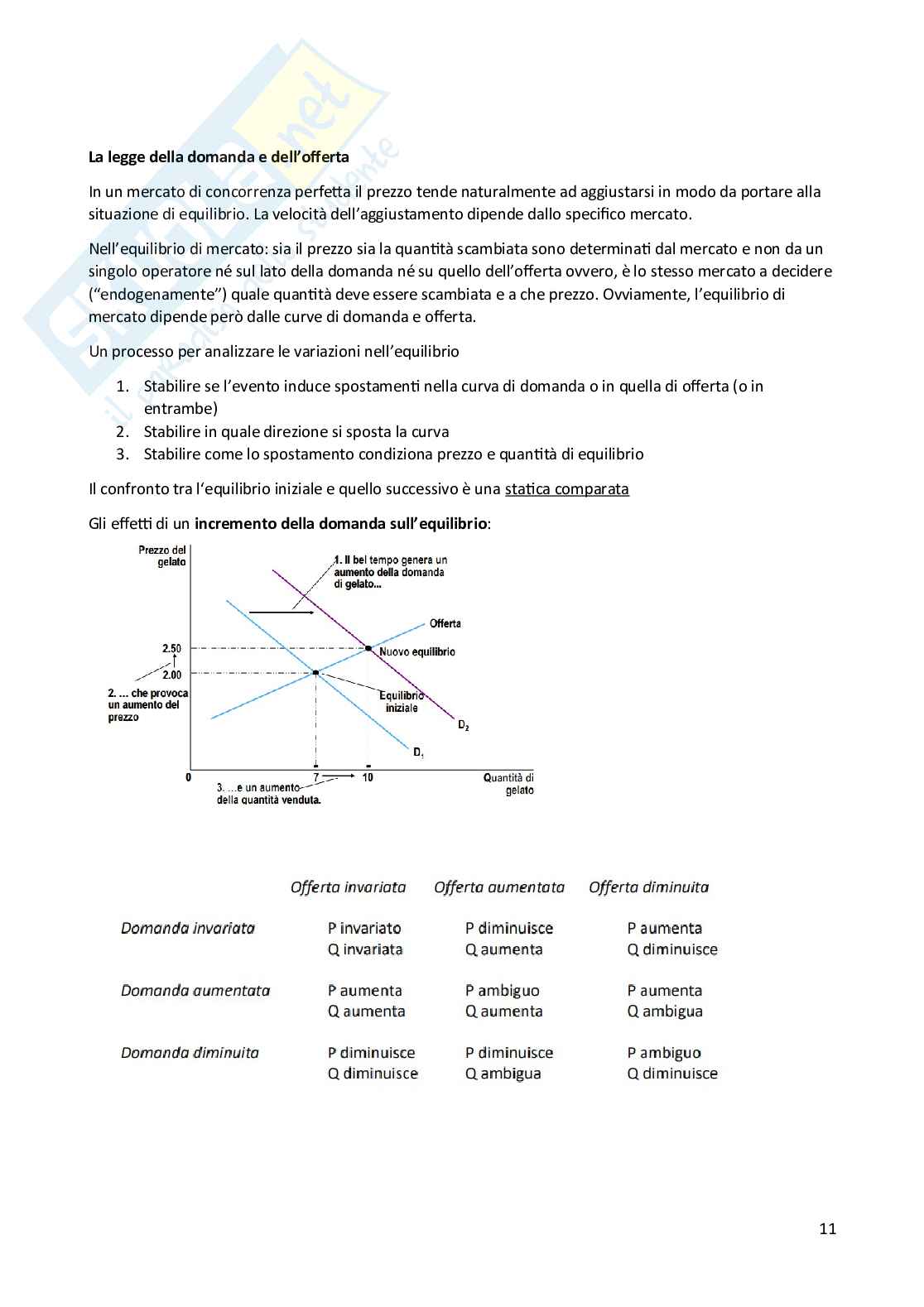 Economia Pag. 11