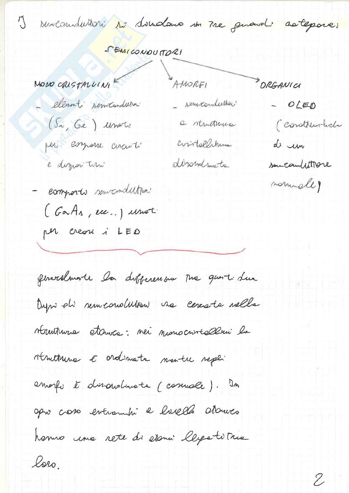 Elettronica analogica e digitale Pag. 2