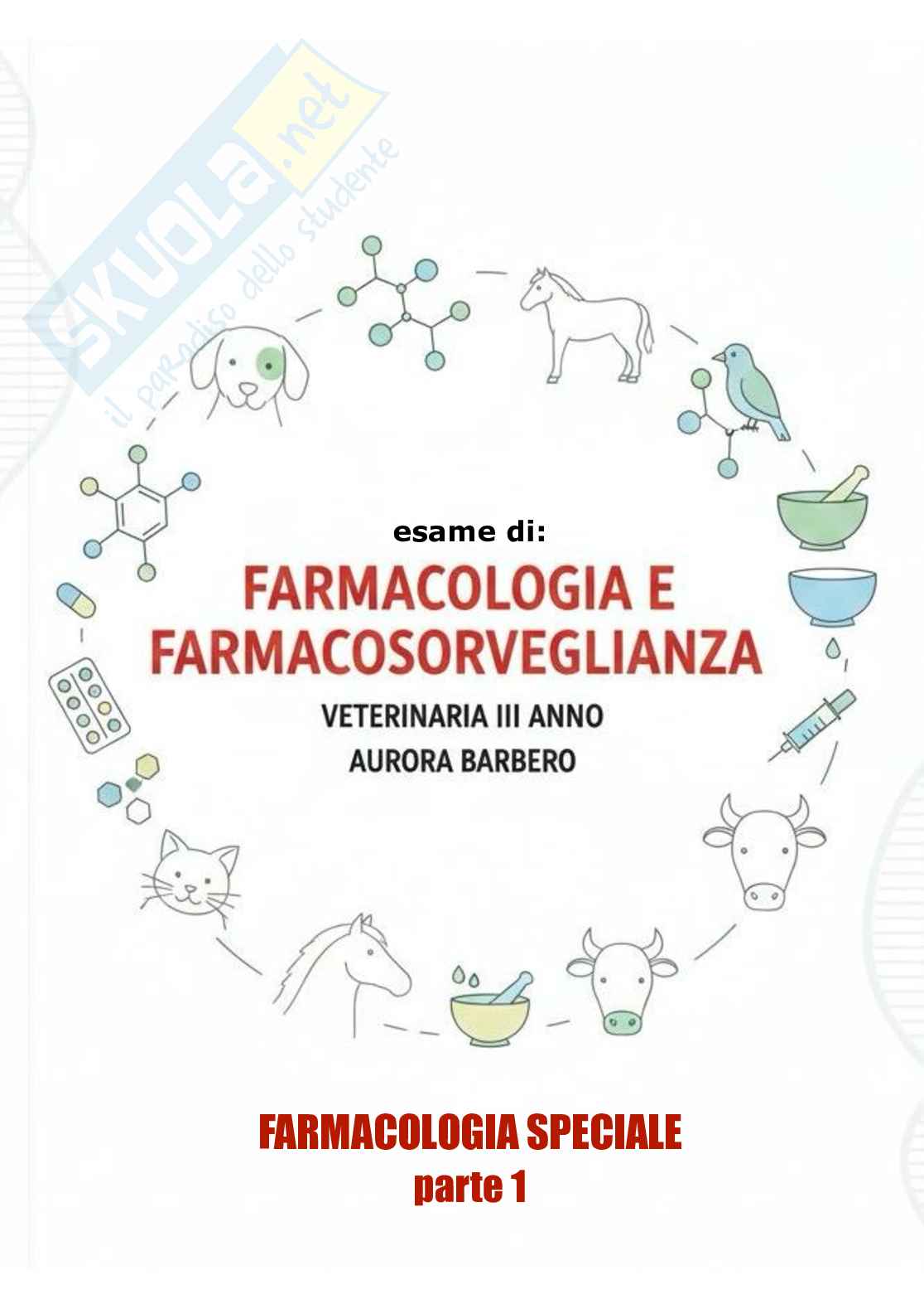 Farmacologia speciale veterinaria, parte 1 - Appunti schematizzati scritti a meno e colorati Pag. 1