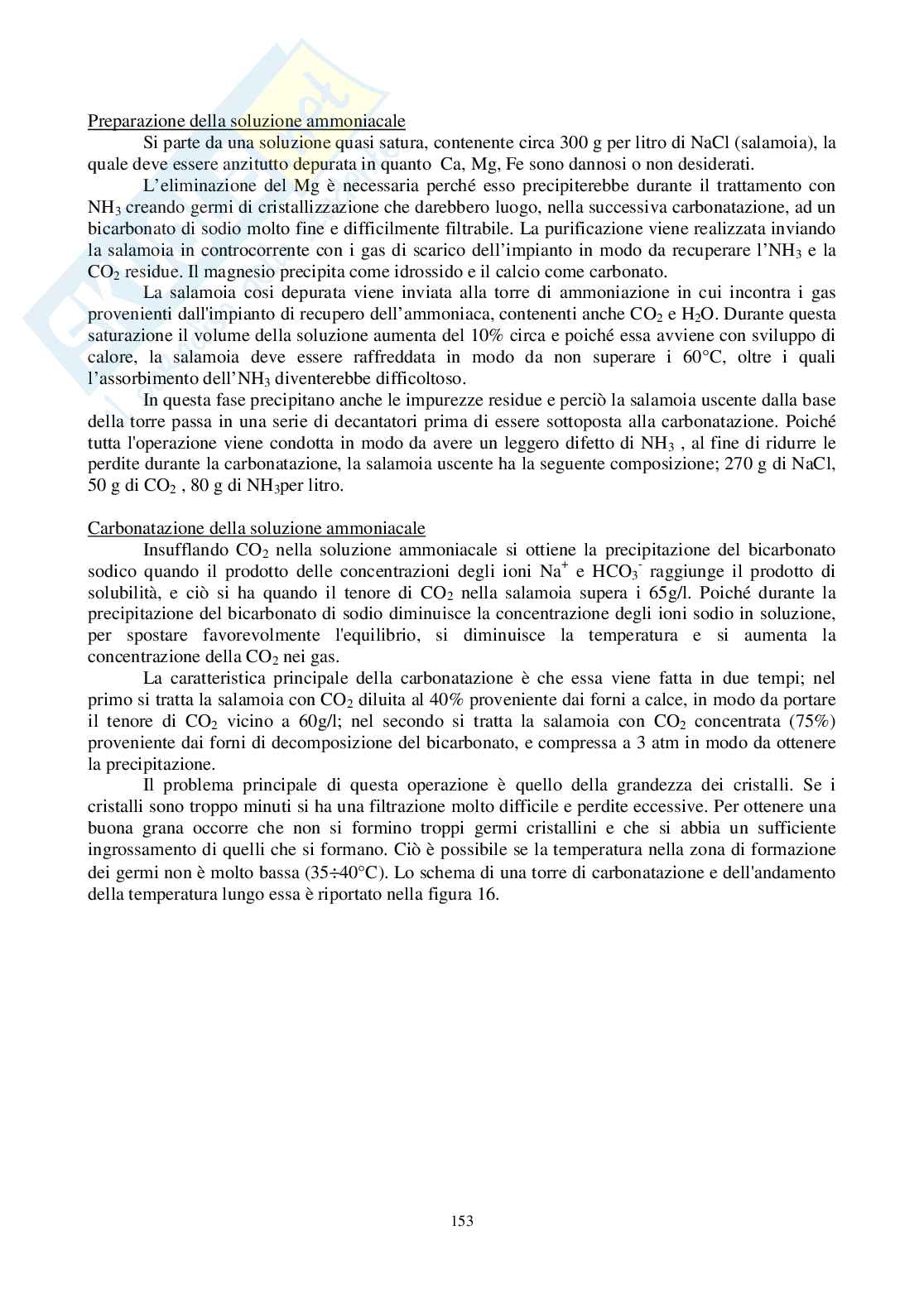 I composti del sodio Pag. 21