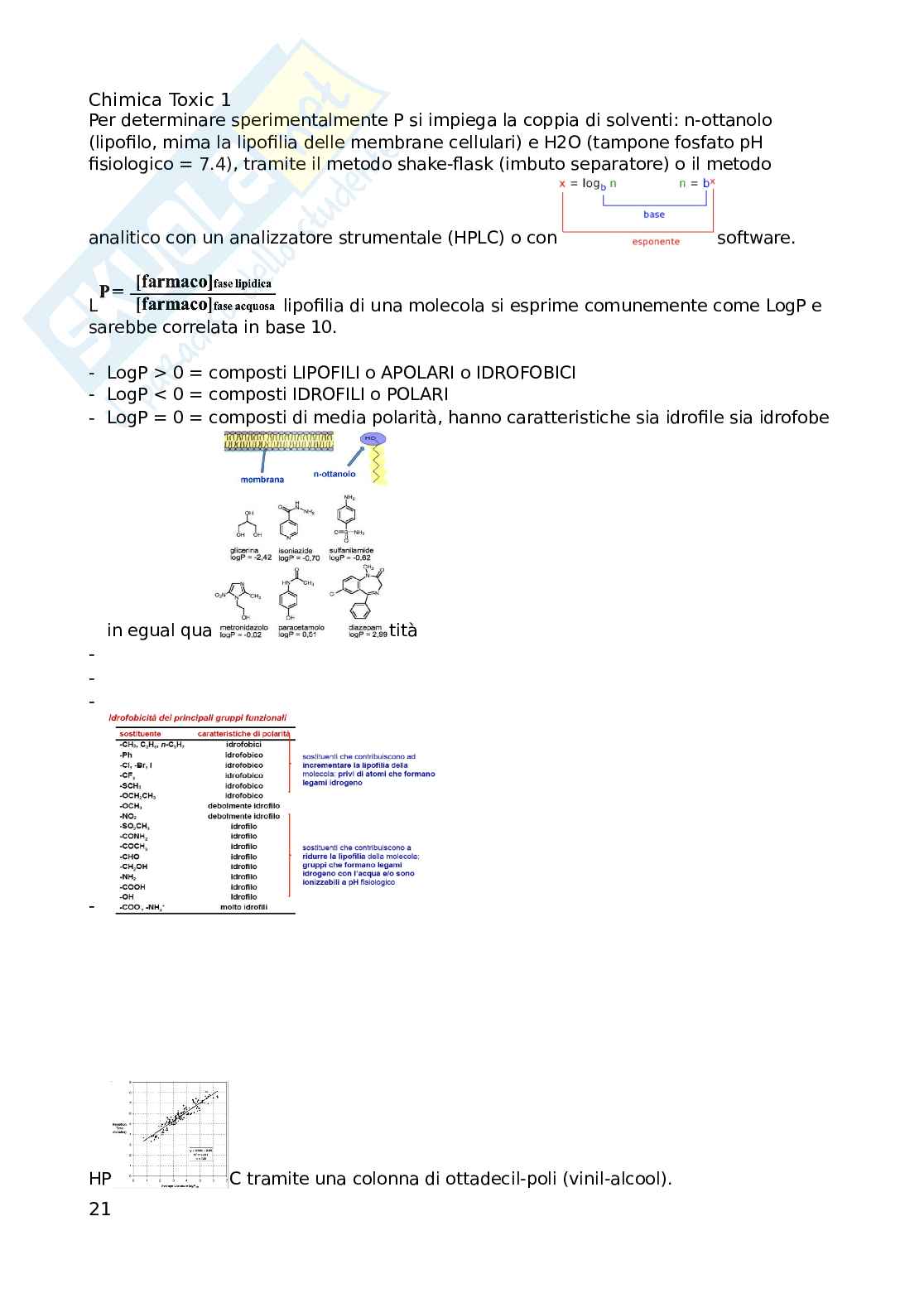 Appunti introduttivi di chimica farmaceutica 1 non completi Pag. 21
