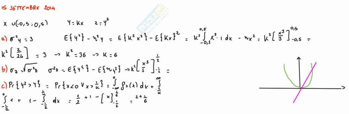 Esercizi teoria della probabilità e variabili aleatorie - Parte 2 Pag. 26