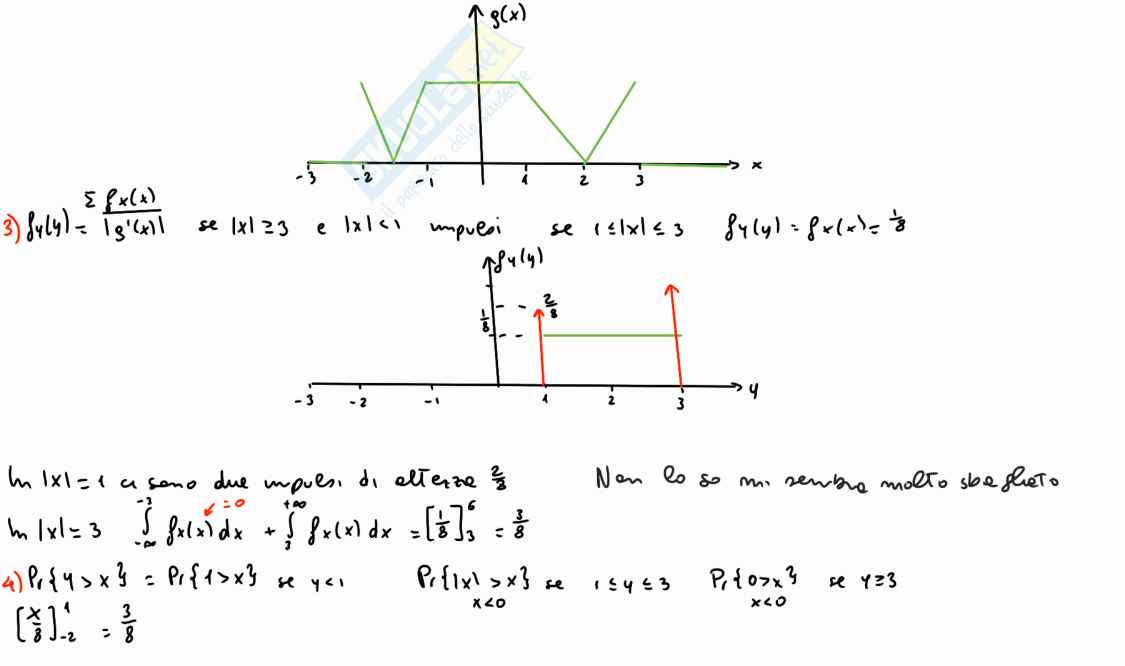 Esercizi teoria della probabilità e variabili aleatorie - Parte 2 Pag. 41