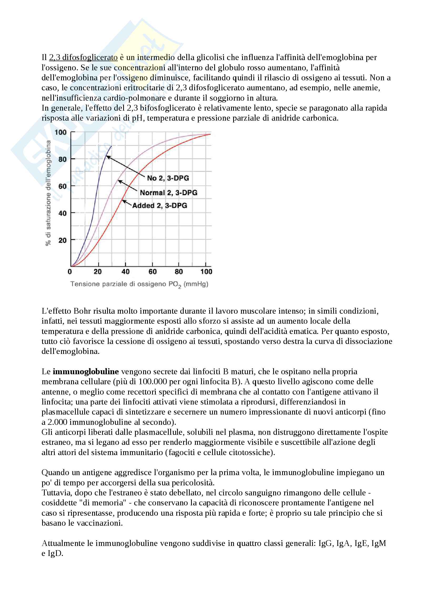 Biochimica Pag. 11