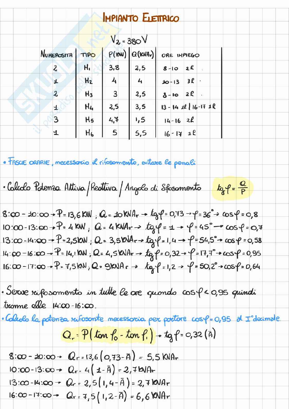 Esercitazioni in preparazione all'esame di Servizi generali di impianto m Pag. 11