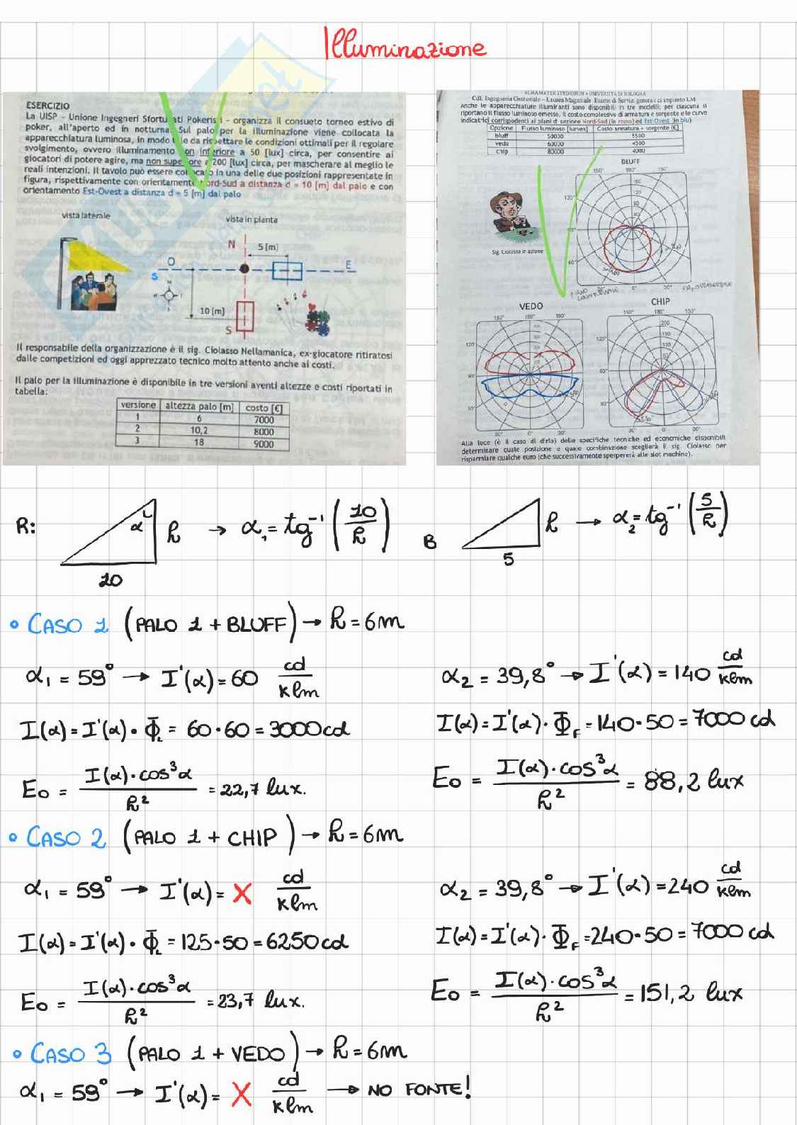 Esercitazioni in preparazione all'esame di Servizi generali di impianto m Pag. 31