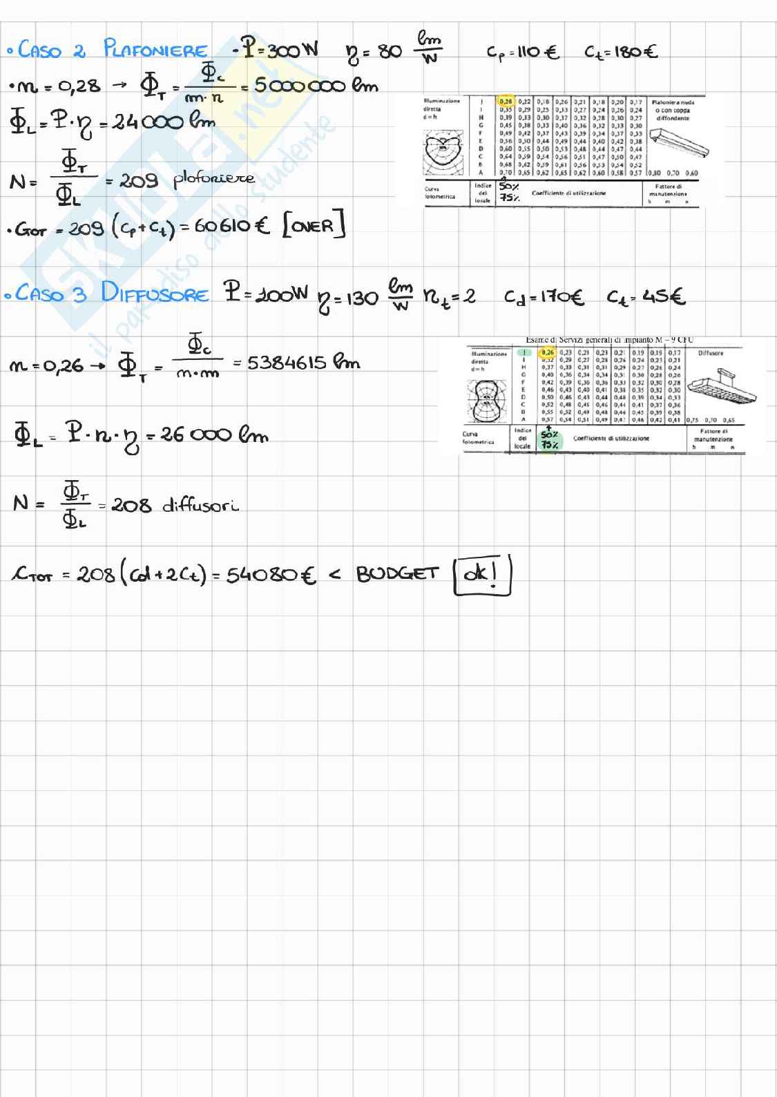 Esercitazioni in preparazione all'esame di Servizi generali di impianto m Pag. 36