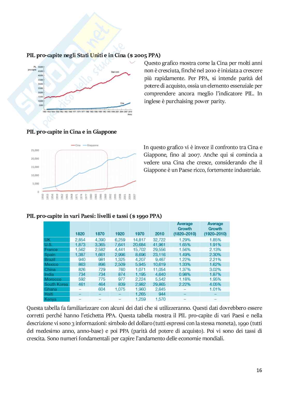 Appunti esame storia economica Pag. 16