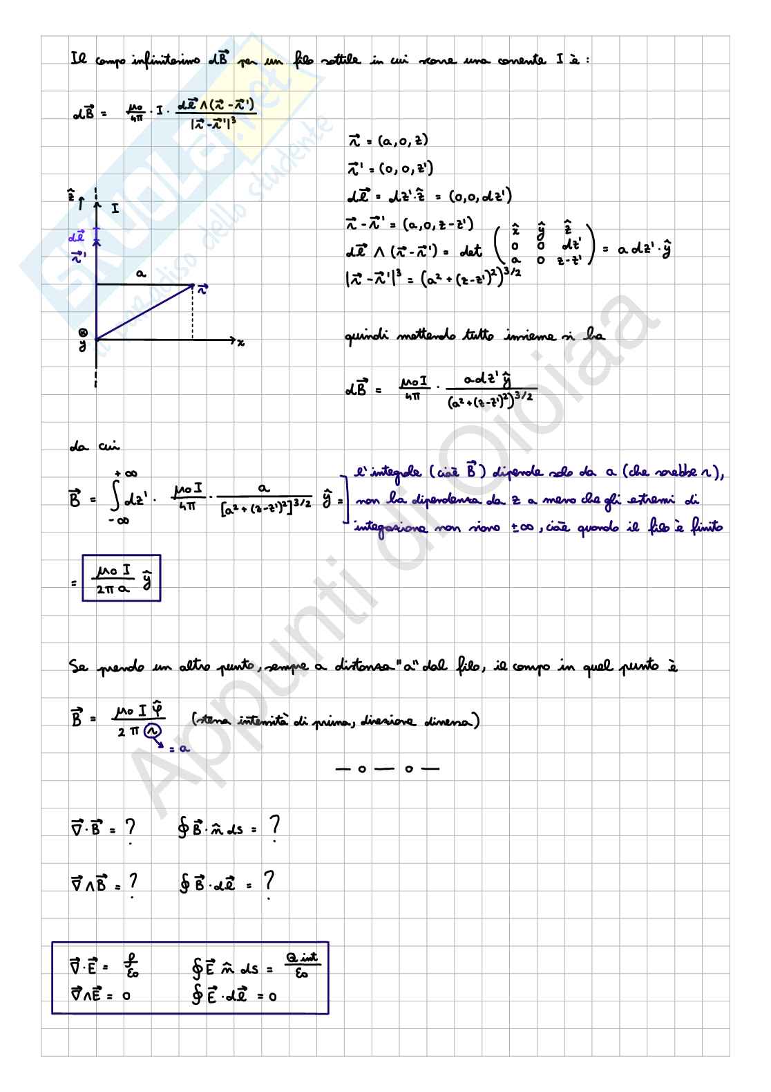 Appunti di Fisica II - Elettrodinamica (Parte 2) Pag. 1