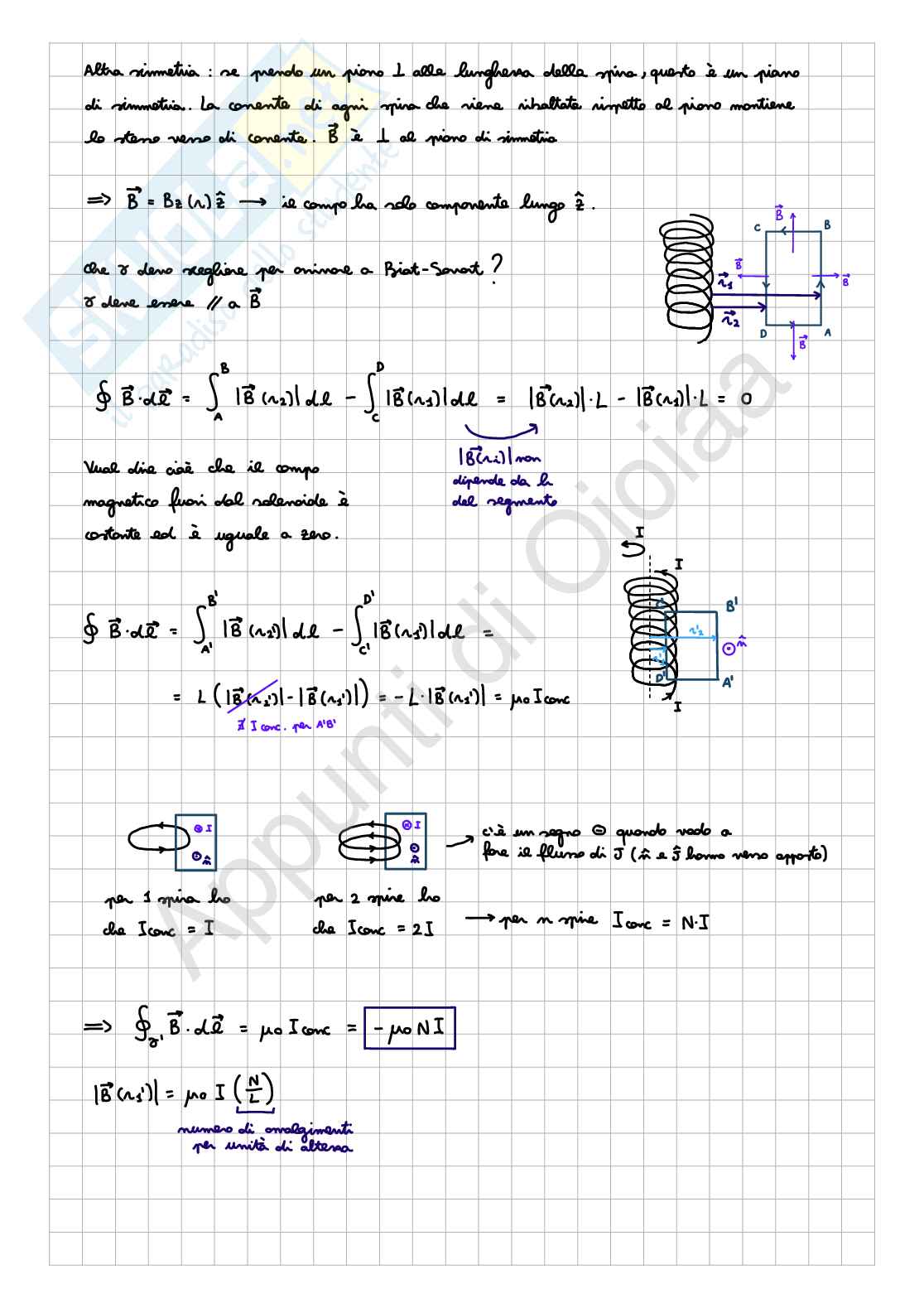 Appunti di Fisica II - Elettrodinamica (Parte 2) Pag. 6