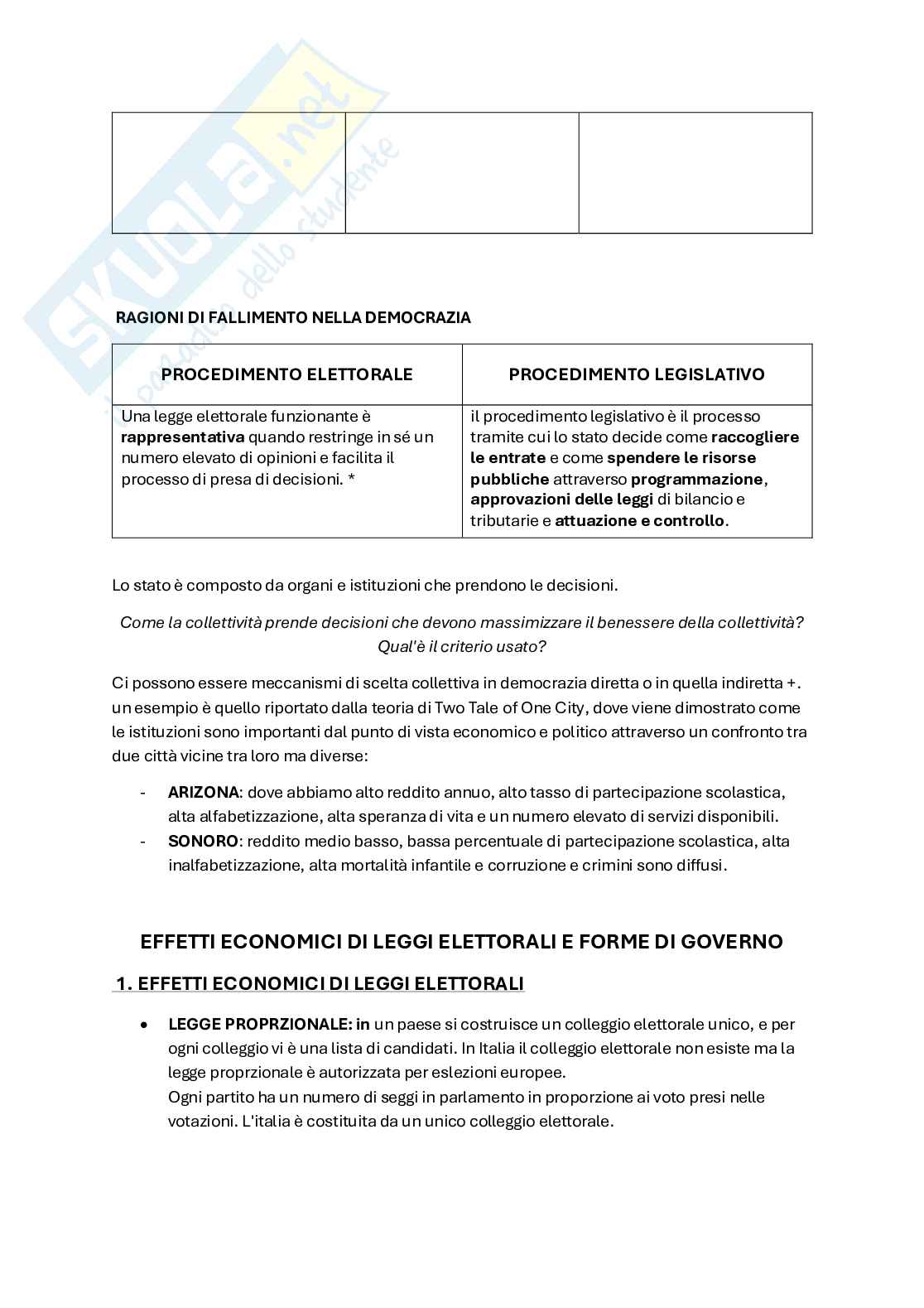 Teorie delle scelte collettive Pag. 2