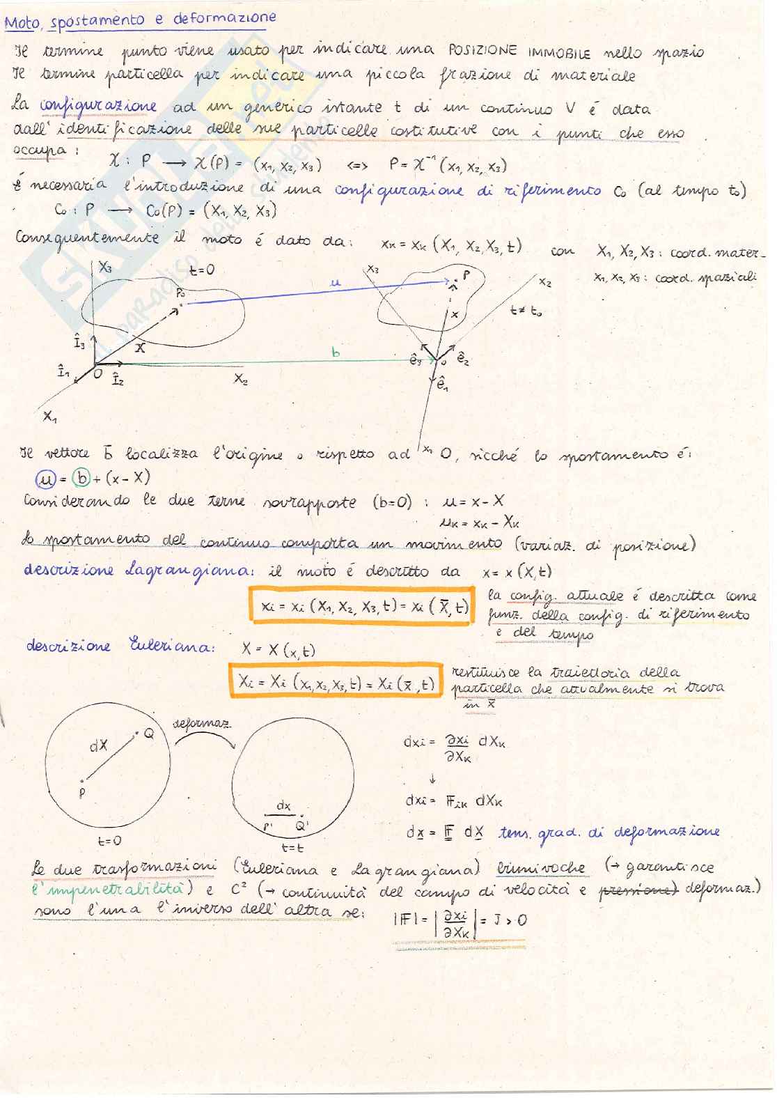 Appunti Meccanica dei mezzi porosi  Pag. 6