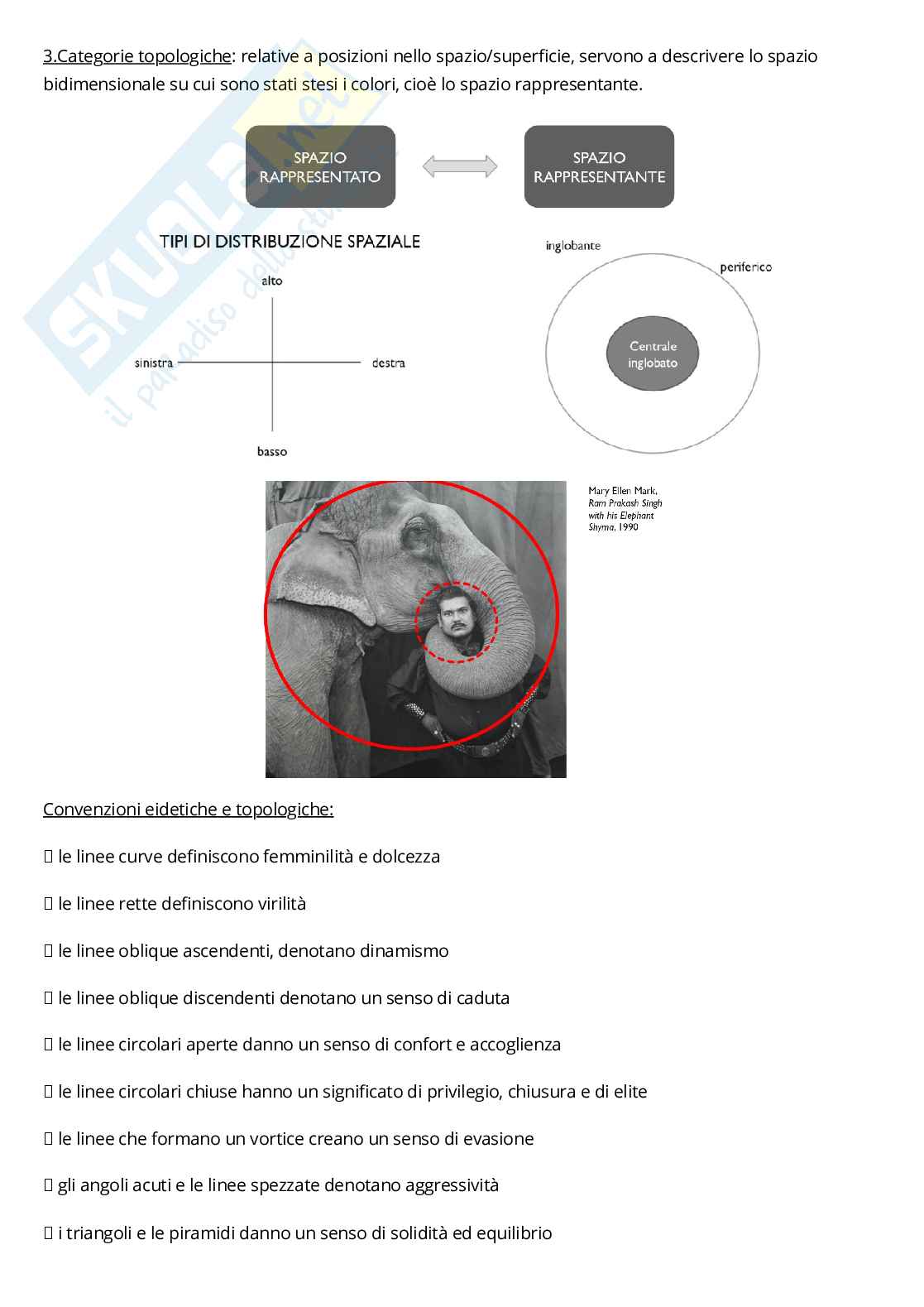 Riassunto esame Linguaggi e semiotica dei prodotti mediali, Prof. Cati Alice, libro consigliato Manuale di semiotica, Volli Pag. 21