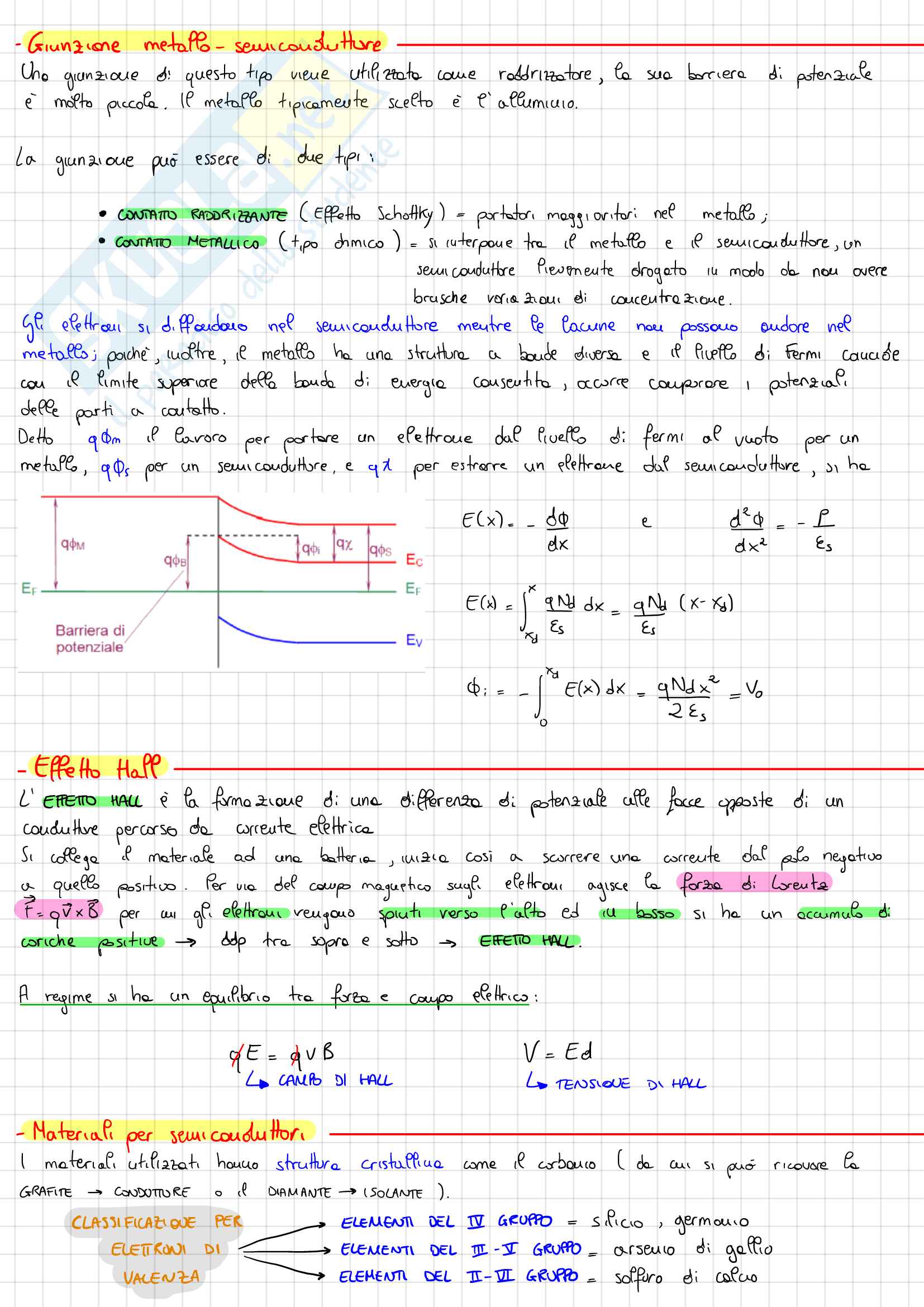 Appunti rielaborato di Materiali per l'ingegneria Pag. 16
