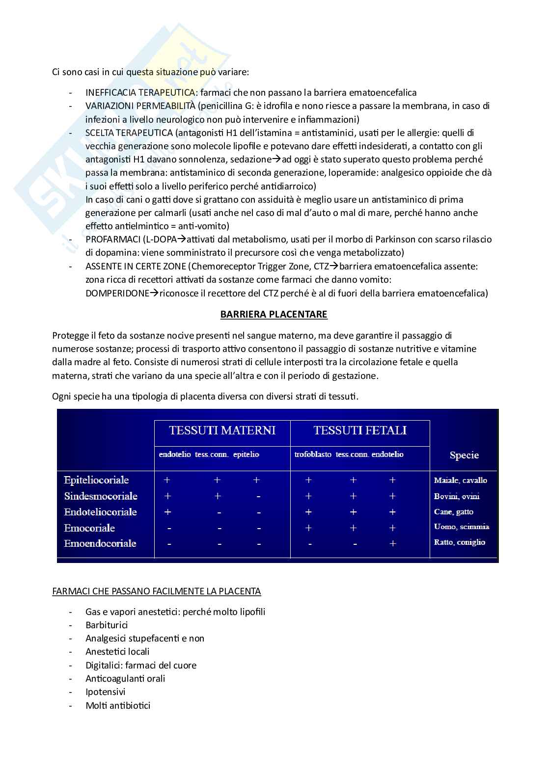 Farmacologia Pag. 26