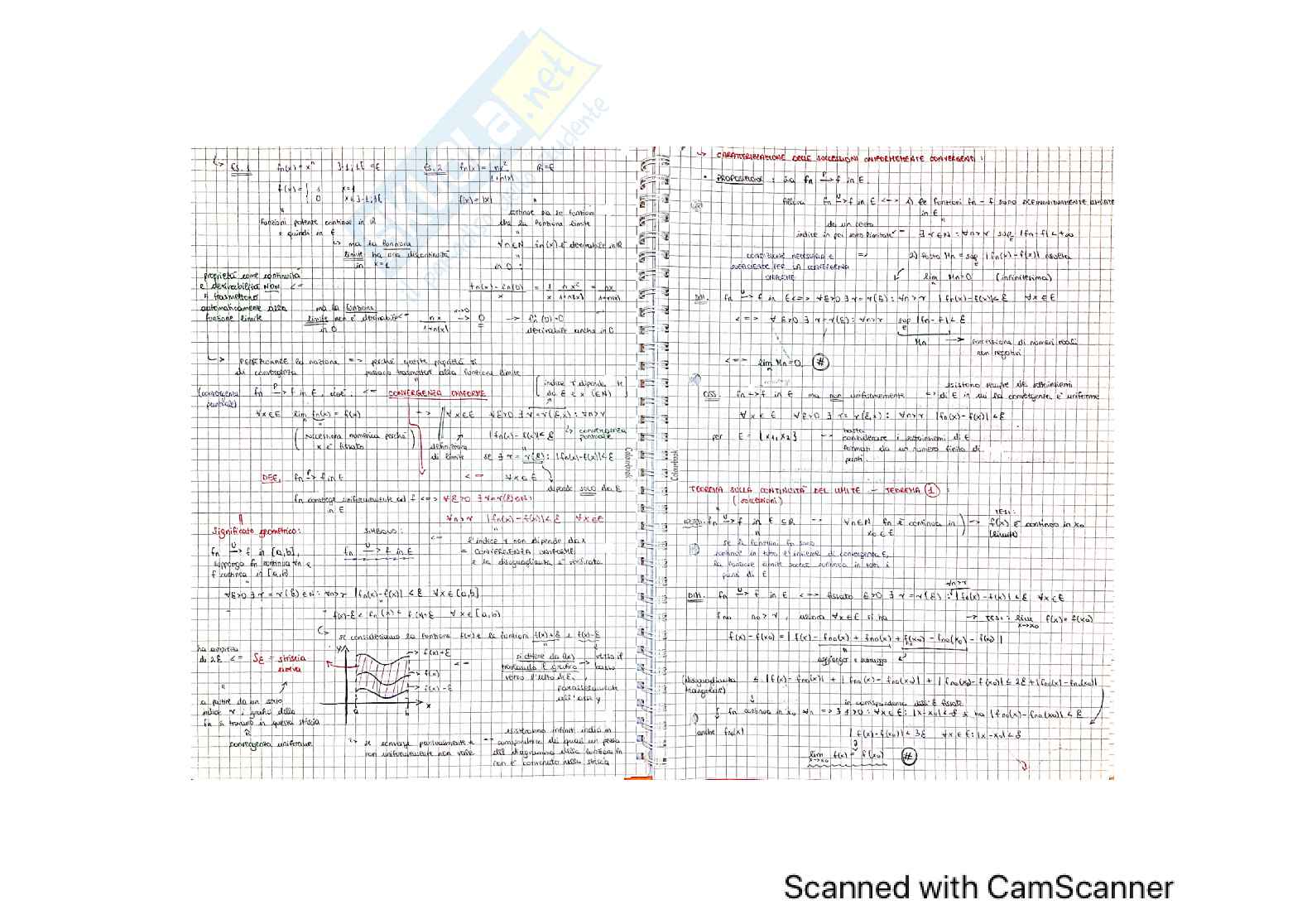 Analisi matematica 2 Pag. 2