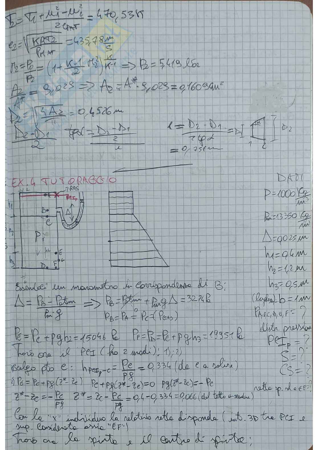 Esercizi svolti di Fondamenti di fluidodinamica  Pag. 16