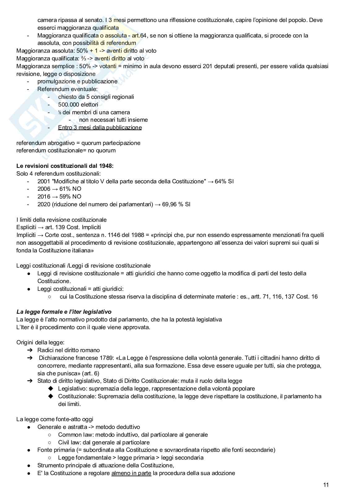 Diritto costituzionale, italiano e comparato Pag. 11