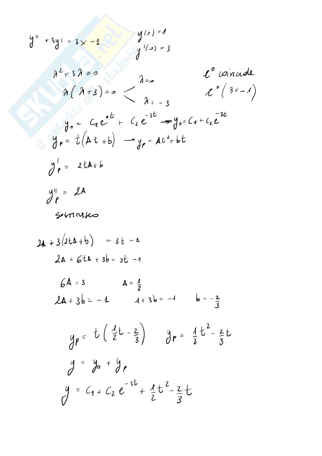 Esercizi Cauchy con metodo di somiglianza e di Laplace - parte 3 Pag. 1