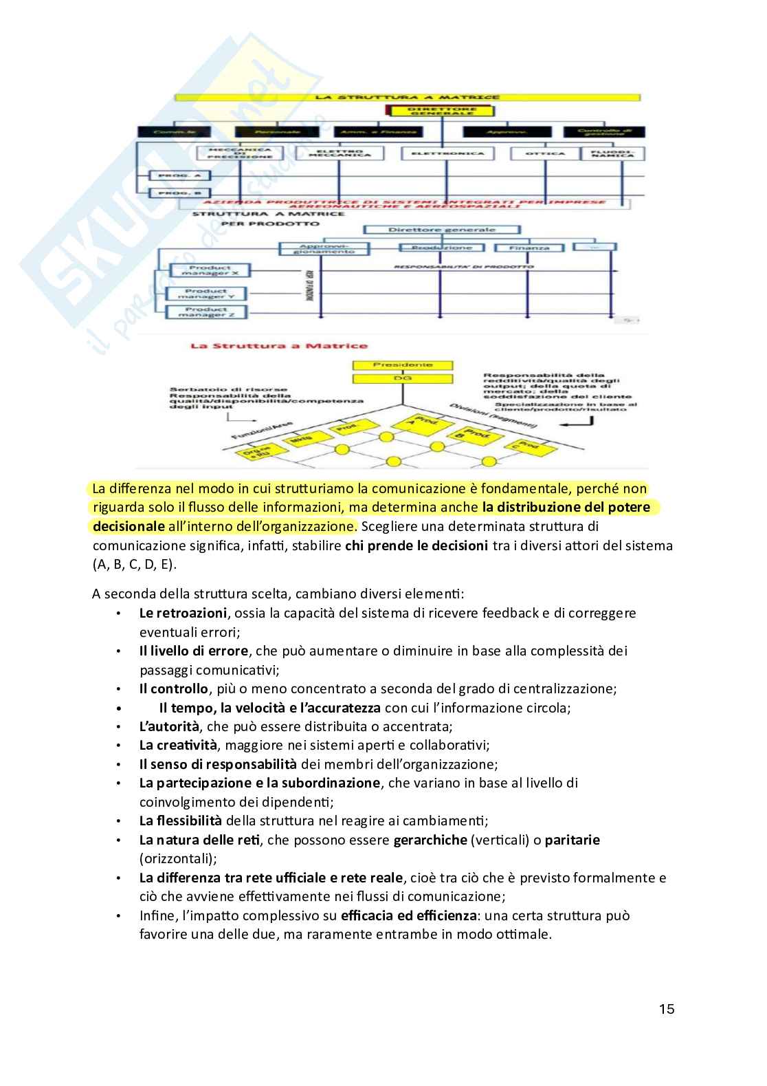 Management  Pag. 16
