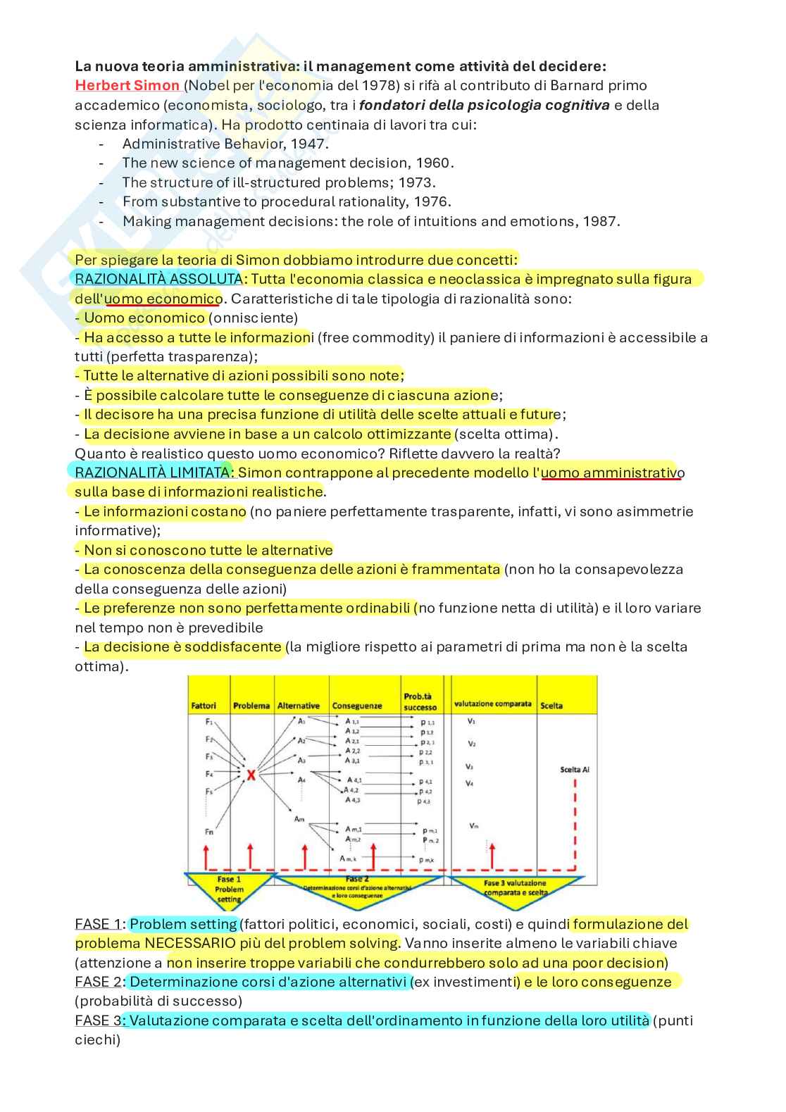 Management  Pag. 21